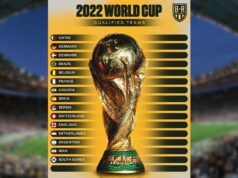 ฟุตบอลโลก 2022 เหลืออีก 5 ที่